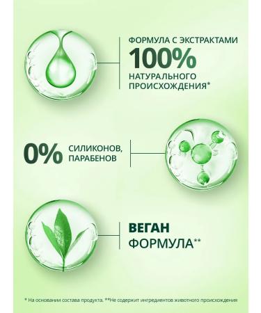 Schauma Female mild cleansing shampoo 370 ml x2pcs - Buy Online on GoSupps.com