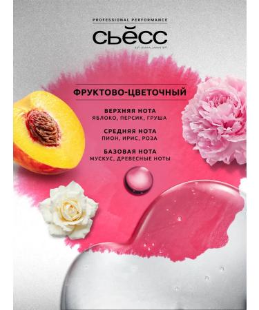 Syoss Women's shampoo for dim hair 450 ml x 2pcs - Buy Online on GoSupps.com