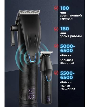 DERMAMAX Set for haircuts Professional - Buy Online on GoSupps.com