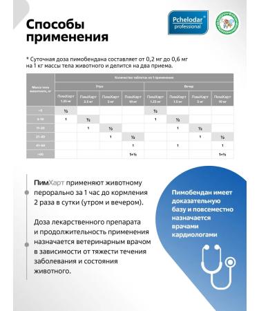 Beekeeper Pimhart treatment of heart failure in dogs from 10-20 kg - Buy Online on GoSupps.com