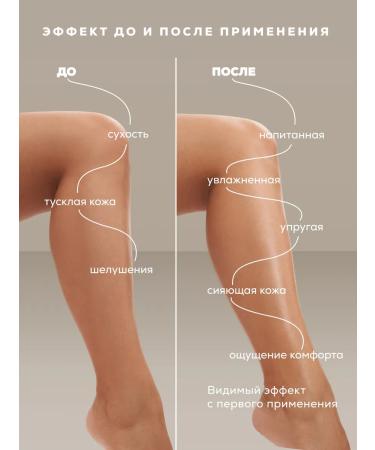 Melton Beauty Sugar body scrub set 2 pcs - Buy Online on GoSupps.com