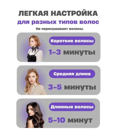 Beutyone Hair hairline 7 in 1 portable - Buy Online on GoSupps.com