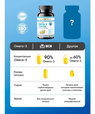BCN Omega 3 fish oil 1000 mg in 1 capsule - Buy Online on GoSupps.com
