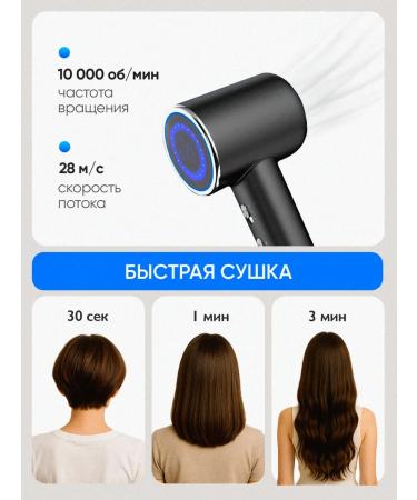 ZIVION Professional hair dryer - Buy Online on GoSupps.com
