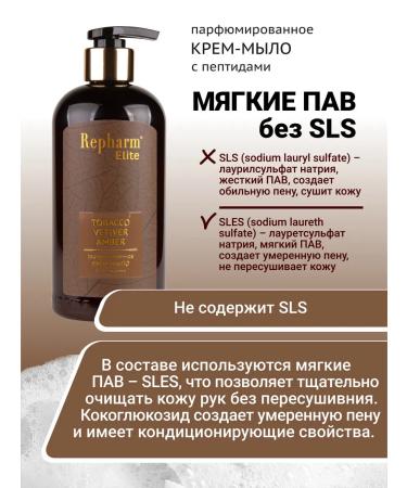 Repharm Tobacco Vetiver & amber hand and body cream+Cream-soap 500 ml - Buy Online on GoSupps.com