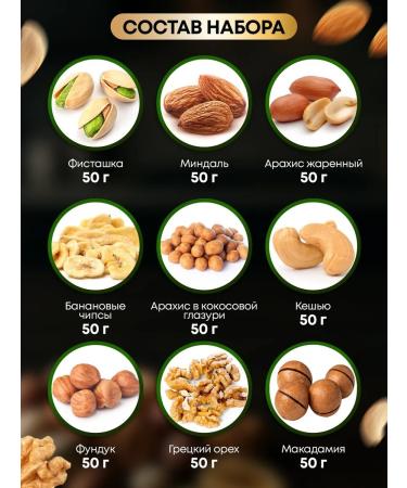 Set of nuts and dried fruits Gift - Buy Online on GoSupps.com