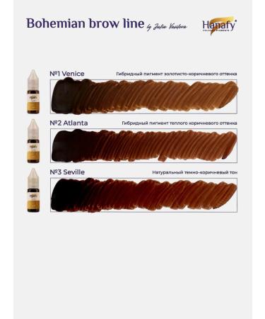 Hanafy Pigment for permanent and tattoo of the eyelids and eyebrows No. 3 seville - Buy Online on GoSupps.com