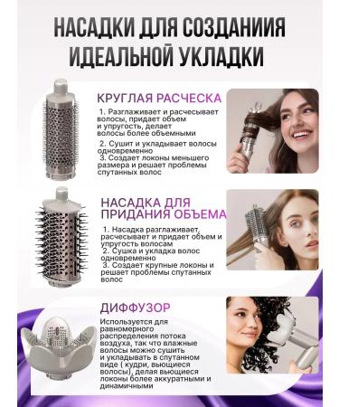 Hair dryer Professional Fenger Styler 8 in 1 for hair and styling - Buy Online on GoSupps.com