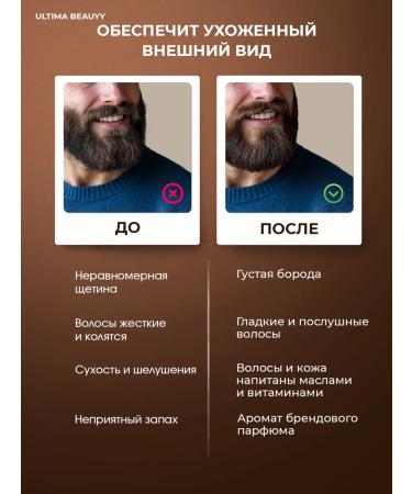 Ultima Beauty Oil for the growth of a beard and mustache mitigating - Buy Online on GoSupps.com