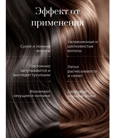 ULTRA SHINE Hair growth oil 30 ml - Buy Online on GoSupps.com