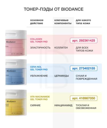 BIODANCE Toner Pads with niacinamide clarifying - Buy Online on GoSupps.com