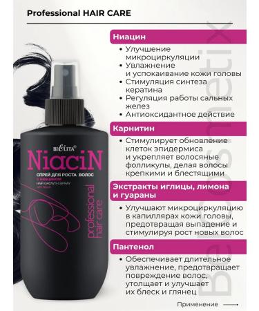 BIELITA Hair growth with Niacin Professional Hair Care - Buy Online on GoSupps.com