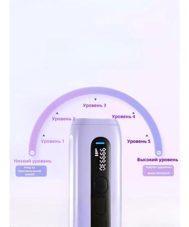 Laser Epiprator with glacial cooling - Buy Online on GoSupps.com