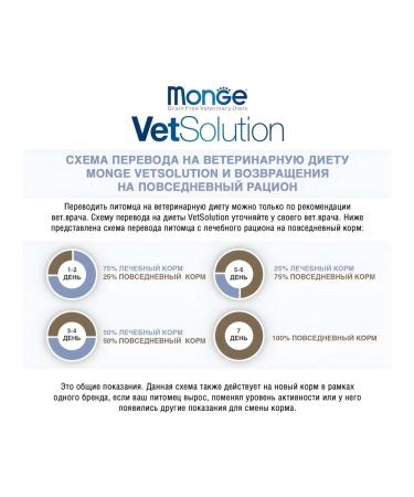 MONGE Cat food VetSolution diet dermatosis 1.5 - Buy Online on GoSupps.com