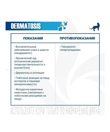 MONGE Cat food VetSolution diet dermatosis 1.5 - Buy Online on GoSupps.com