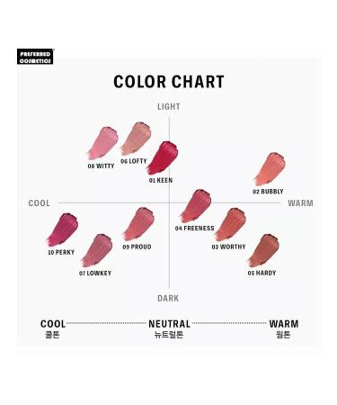 Braye Lipsleek Blur lipstick for lips and cheeks 2 06 Lofty - Buy Online on GoSupps.com