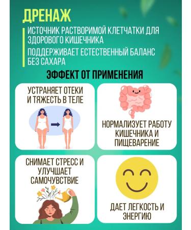 Averis Drainage drink for weight loss from Mojito edema 400 ml - Buy Online on GoSupps.com