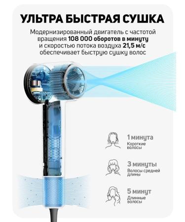 Laifen High -speed hair hair dryer SE 2 with ionization - Buy Online on GoSupps.com