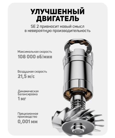 Laifen High -speed hair hair dryer SE 2 with ionization - Buy Online on GoSupps.com