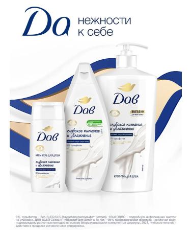 Dav Cream gel for shower Women's moisturizer suckup 250 ml - Buy Online on GoSupps.com