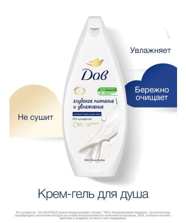 Dav Cream gel for shower Women's moisturizer suckup 250 ml - Buy Online on GoSupps.com