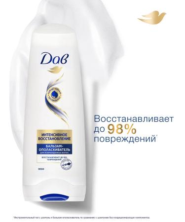 Dav Balm Hair Rinse Restoring 200 ml - Buy Online on GoSupps.com