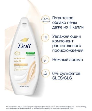 Dav Cream for shower Gel Feminine tenderness of silk with argan oil - Buy Online on GoSupps.com