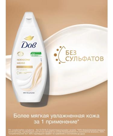 Dav Cream for shower Gel Feminine tenderness of silk with argan oil - Buy Online on GoSupps.com