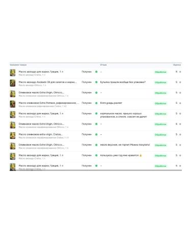 Kratos Extra Virgin Olive oil unrefined for salads 1l - Buy Online on GoSupps.com