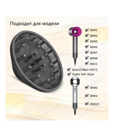 Sensicimen Diffusor nozzle on Dyson Supersonic HD15 hair dryer - Buy Online on GoSupps.com