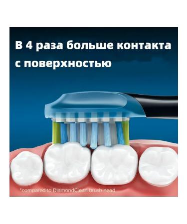 Philips Set of nozzles Sonicare C3 Premium Clean HX9043 96 - Buy Online on GoSupps.com