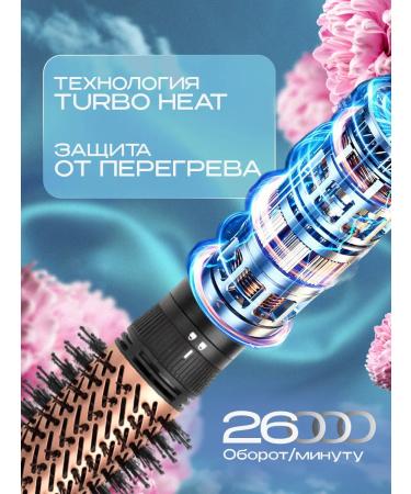 King Professional Feng brush Stayler for hair with rotation Professional - Buy Online on GoSupps.com