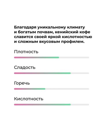 Triptych Coffee in grains 200 g Kenya Magange. 100% arabica - Buy Online on GoSupps.com