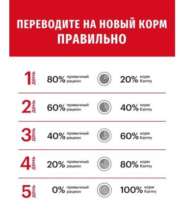 KARMY Dog feed Medium adult veal 2 kg - Buy Online on GoSupps.com