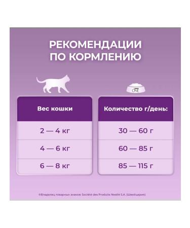 PURINA ONE Dry feed for fastidious cats duck+liver 750g. 2pcs - Buy Online on GoSupps.com