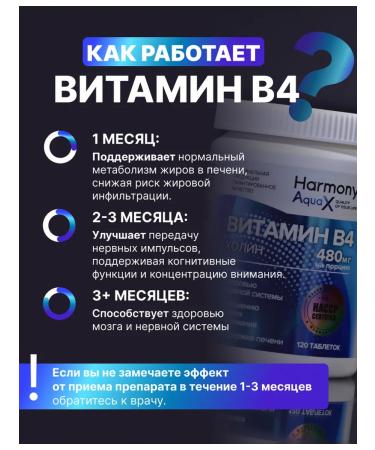 HarmonyAquaX Vitamin B4 cholin Bartrate 120 tablets - Buy Online on GoSupps.com
