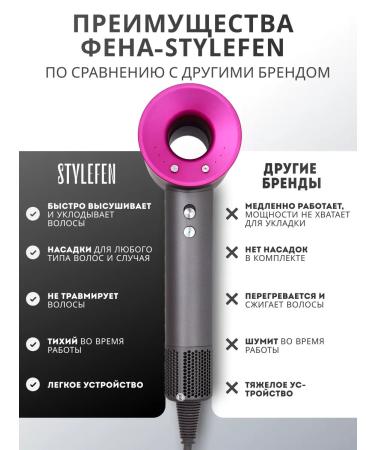 StyleFen Professional hair hair dryer powerful with nozzles 5 in 1 - Buy Online on GoSupps.com