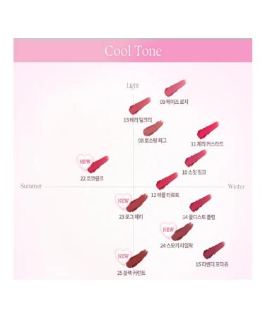 Dasique Souffle Color Pot Thint Tint 14 - Buy Online on GoSupps.com