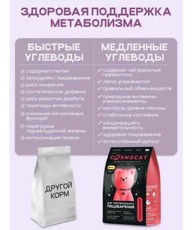 Cosmocat Hypoallergenic food for cats dry 1.8 kg with lamb - Buy Online on GoSupps.com