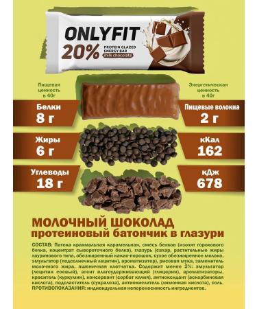 ONLYFIT glazed venin - Buy Online on GoSupps.com