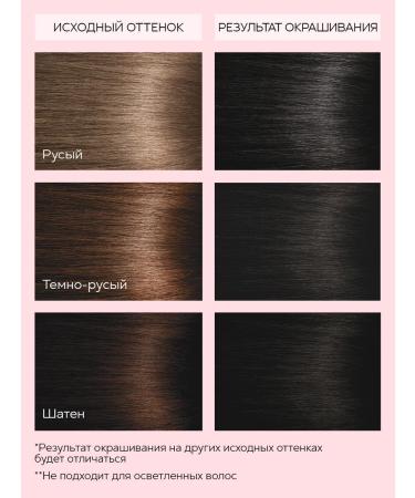 Essem Hair Studio Professional Persistent hair dye Ultima 1.0 Black Natural 2 pcs - Buy Online on GoSupps.com