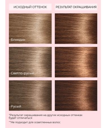 Essem Hair Studio Professional Hair dye Ultima 8.28 Beige light-blond 2 pcs - Buy Online on GoSupps.com