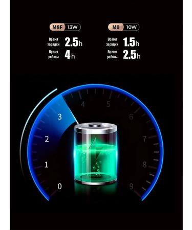 madeshow M8F - M9 machine and trimmer for hair cutting - Buy Online on GoSupps.com