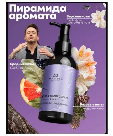 MANITA PROFESSIONAL Hand for hand and body Blackberry Bay Leaf GrapEfruit 150 ml - Buy Online on GoSupps.com