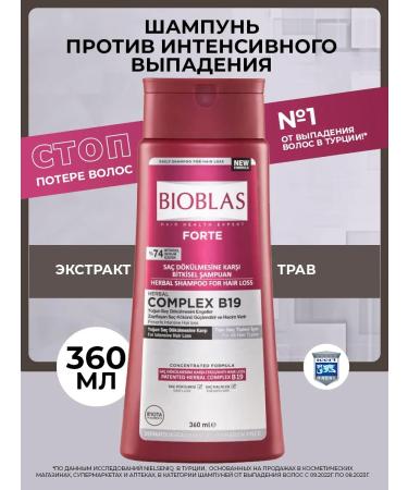 Bioblas Anti-hair loss shampoo