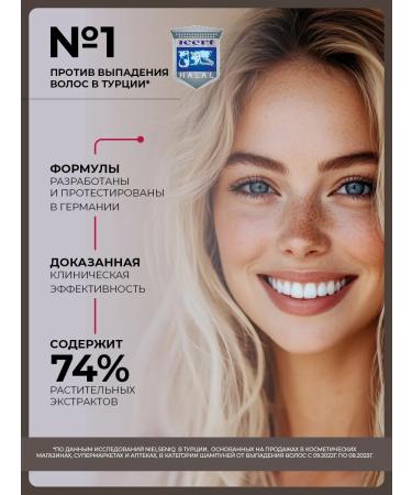 Bioblas Anti-hair loss shampoo - Buy Online on GoSupps.com