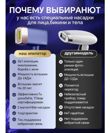 MLAY Effective IPL photoepalator for the whole body T14 +lamp*2 - Buy Online on GoSupps.com
