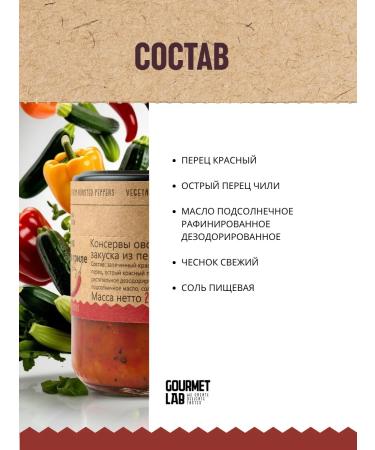 Gourmet Lab Ground Ground appetizer 2 pcs for 200 g - Buy Online on GoSupps.com