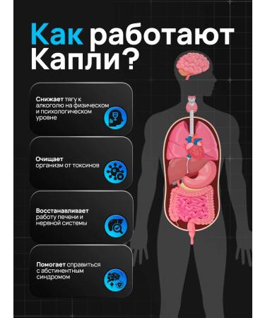 VIS MEDICUS PHARM Drops from alcoholism from a hangover - Buy Online on GoSupps.com