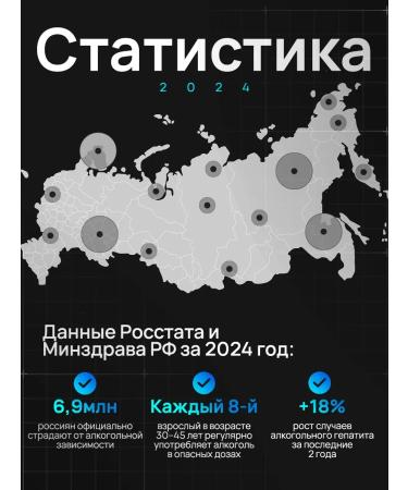 VIS MEDICUS PHARM Drops from alcoholism from a hangover - Buy Online on GoSupps.com